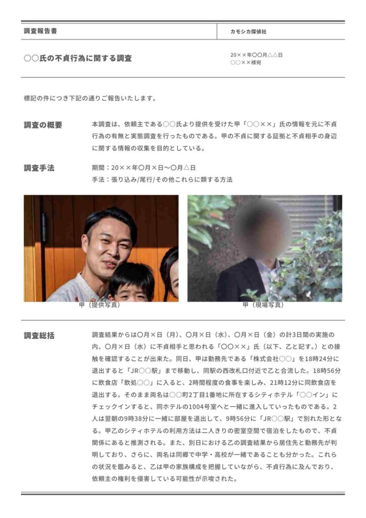 探偵 大阪