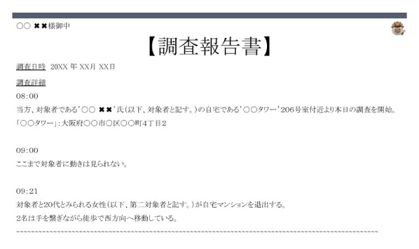 大阪 探偵