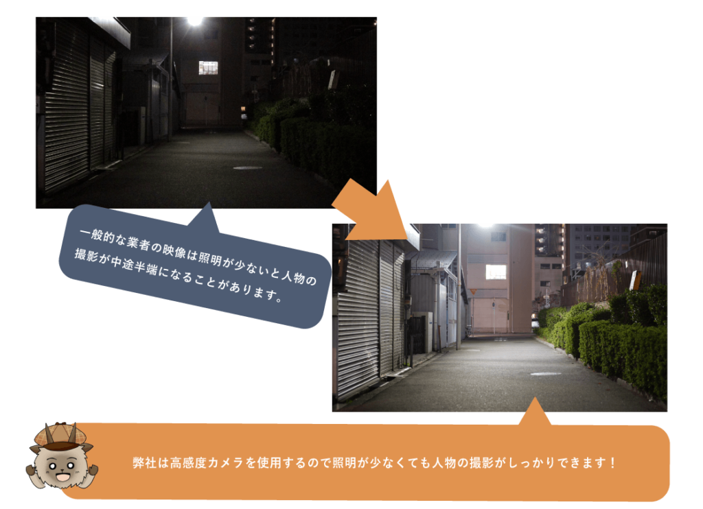 大阪 探偵