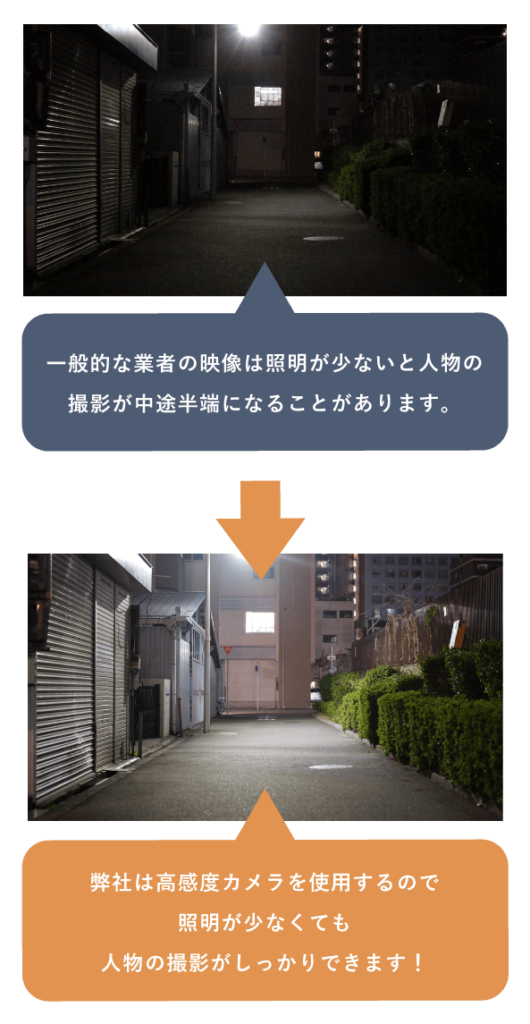 大阪 探偵